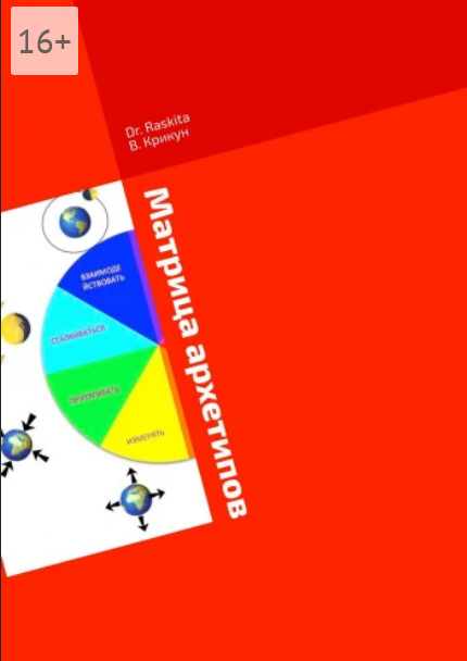 Screenshot 2022-03-01 at 13-32-21 Матрица архетипов.png