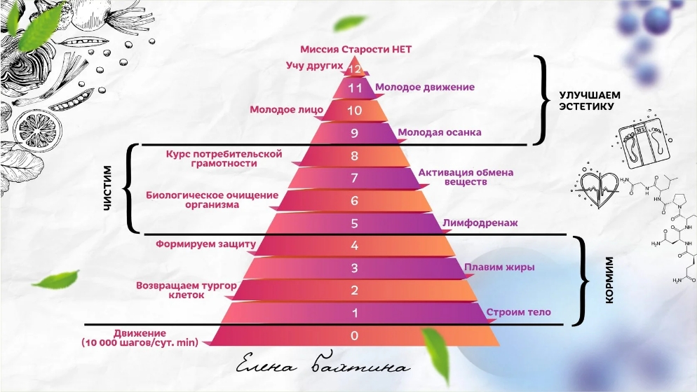 старости нет.jpg